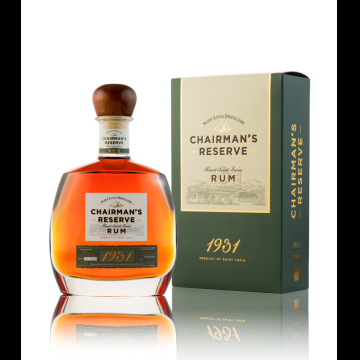 Chairman's Reserve 1931